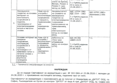 3 Заповед №А198 25.06.2026г.-3